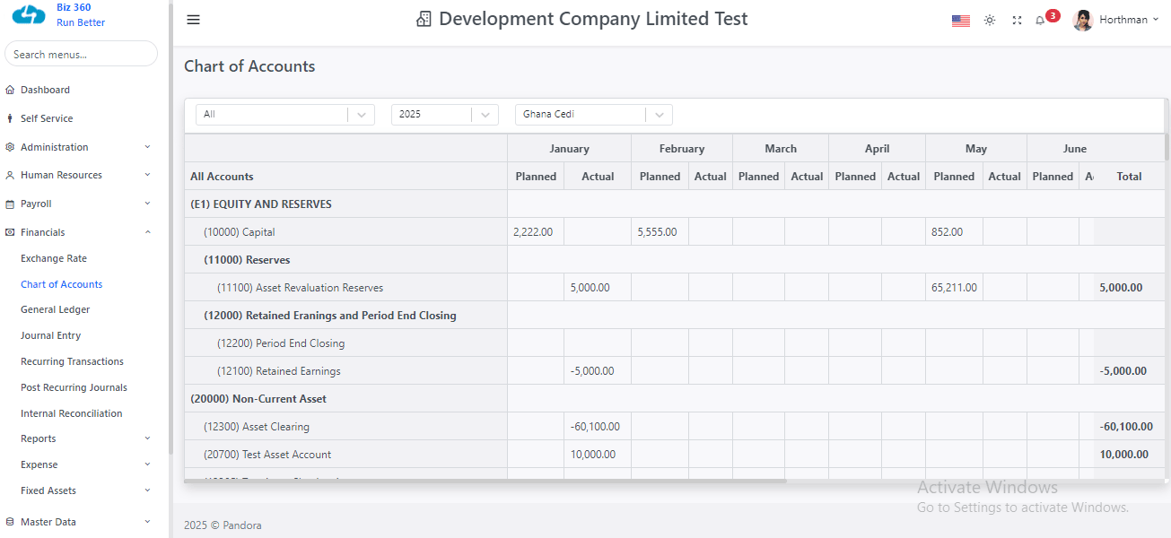 Biz360 accounting software showing the chart of accounts with monthly balances